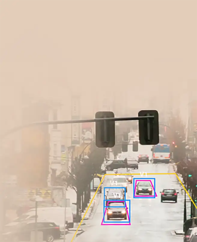 Insights Improve To Mobility - Miovision